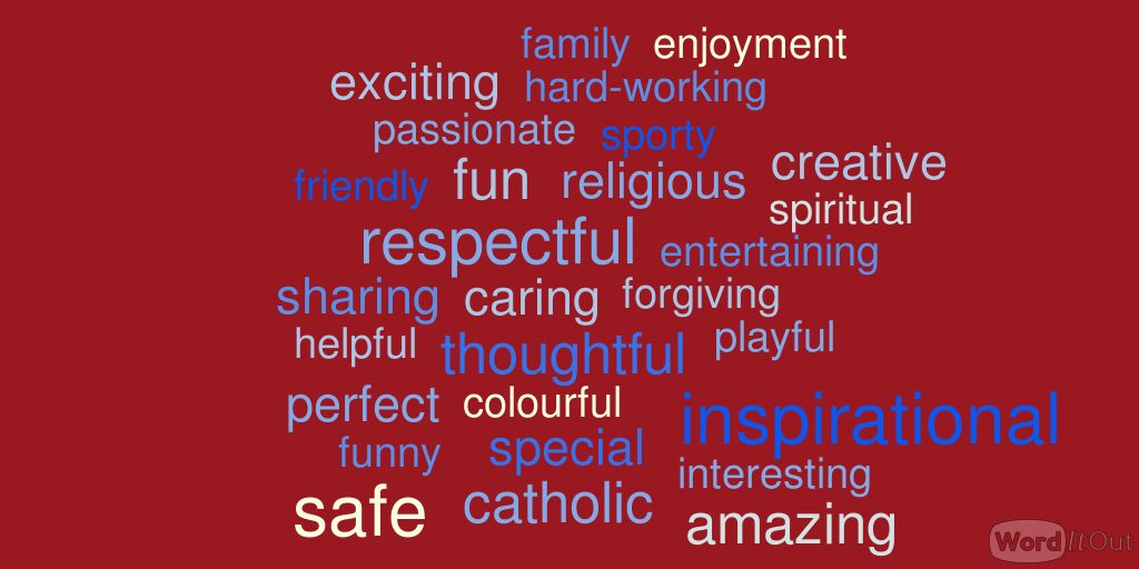 worditout-word-cloud-1232802
